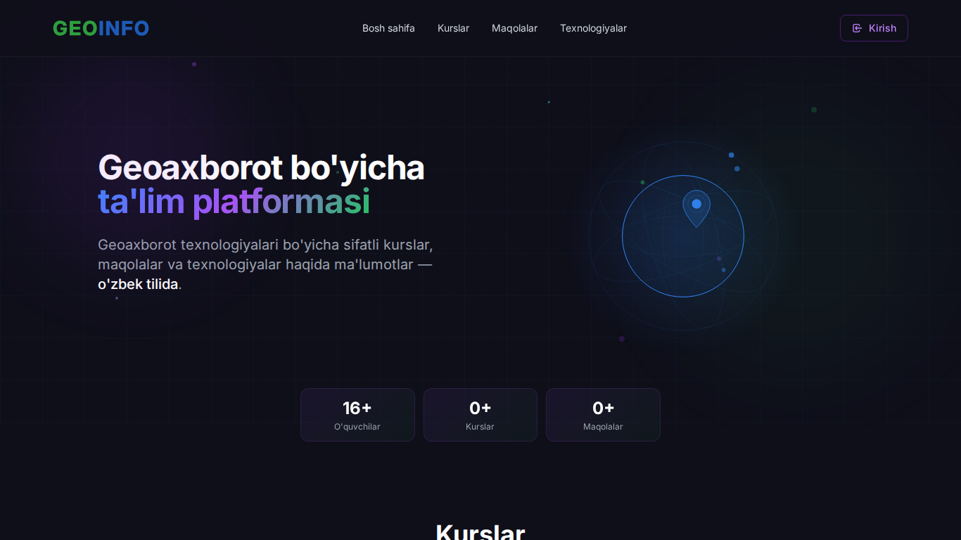 geoinfo.uz skrinshoti